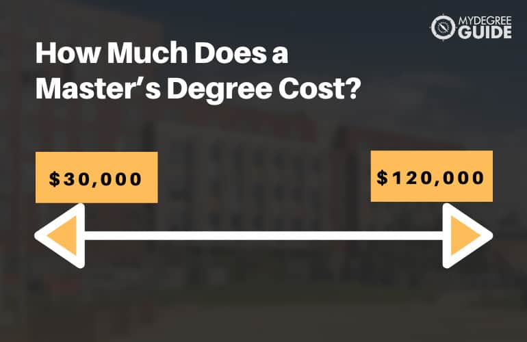 Masters Degree Cost 
