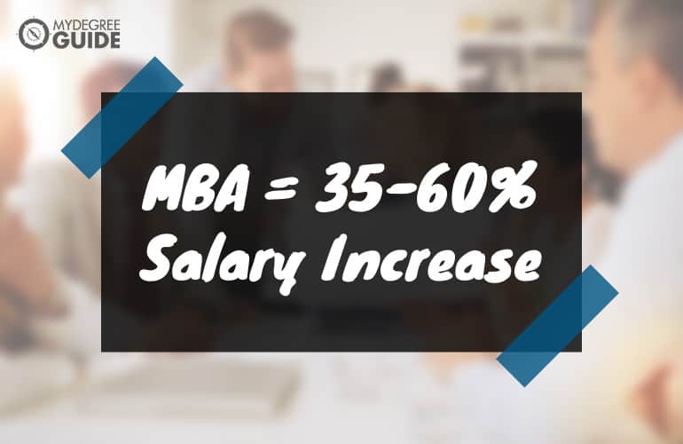 Is an Executive MBA Worth It