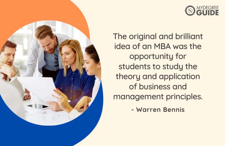 One Year Executive MBA Curriculum